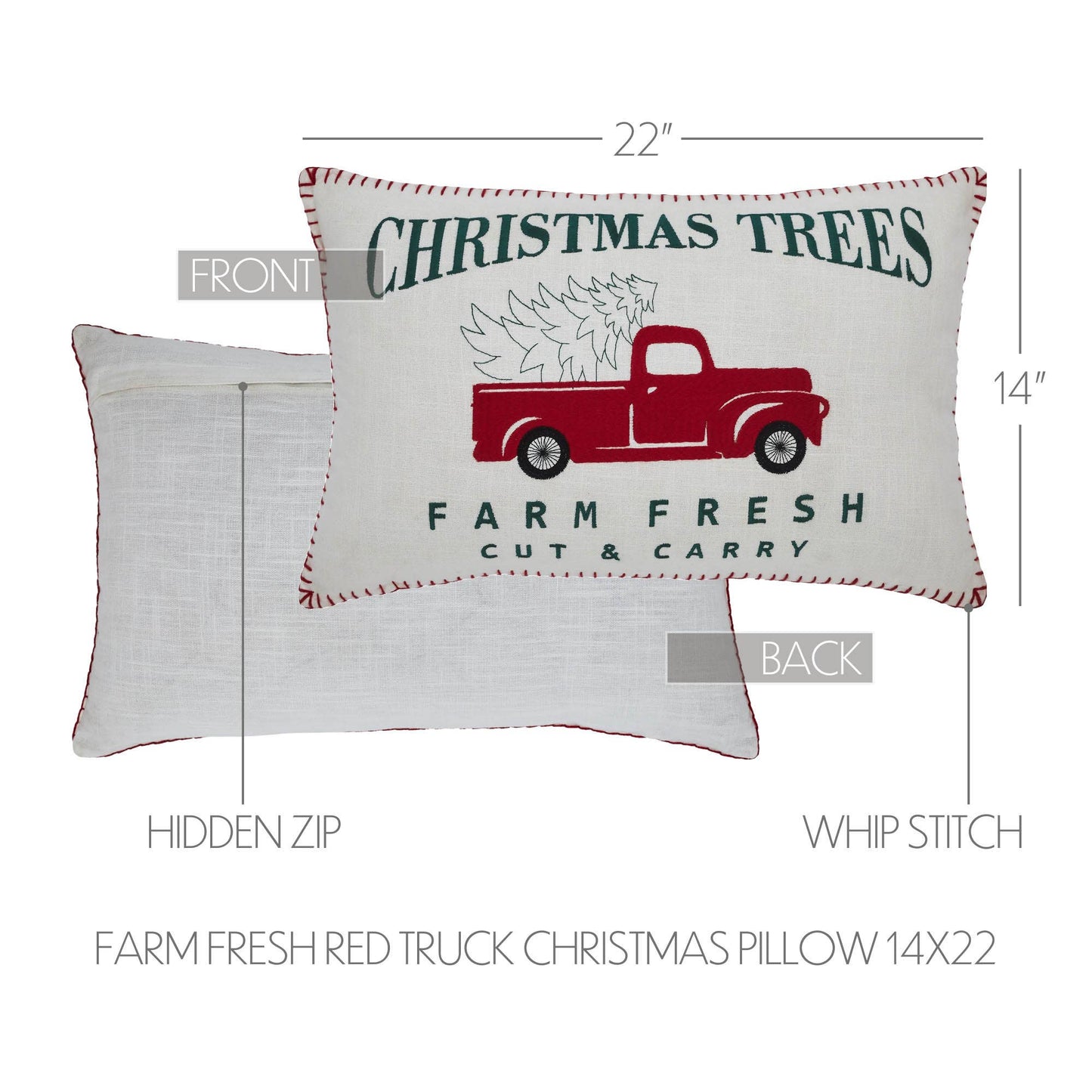 Farm Fresh Red Truck Christmas Trees Pillow