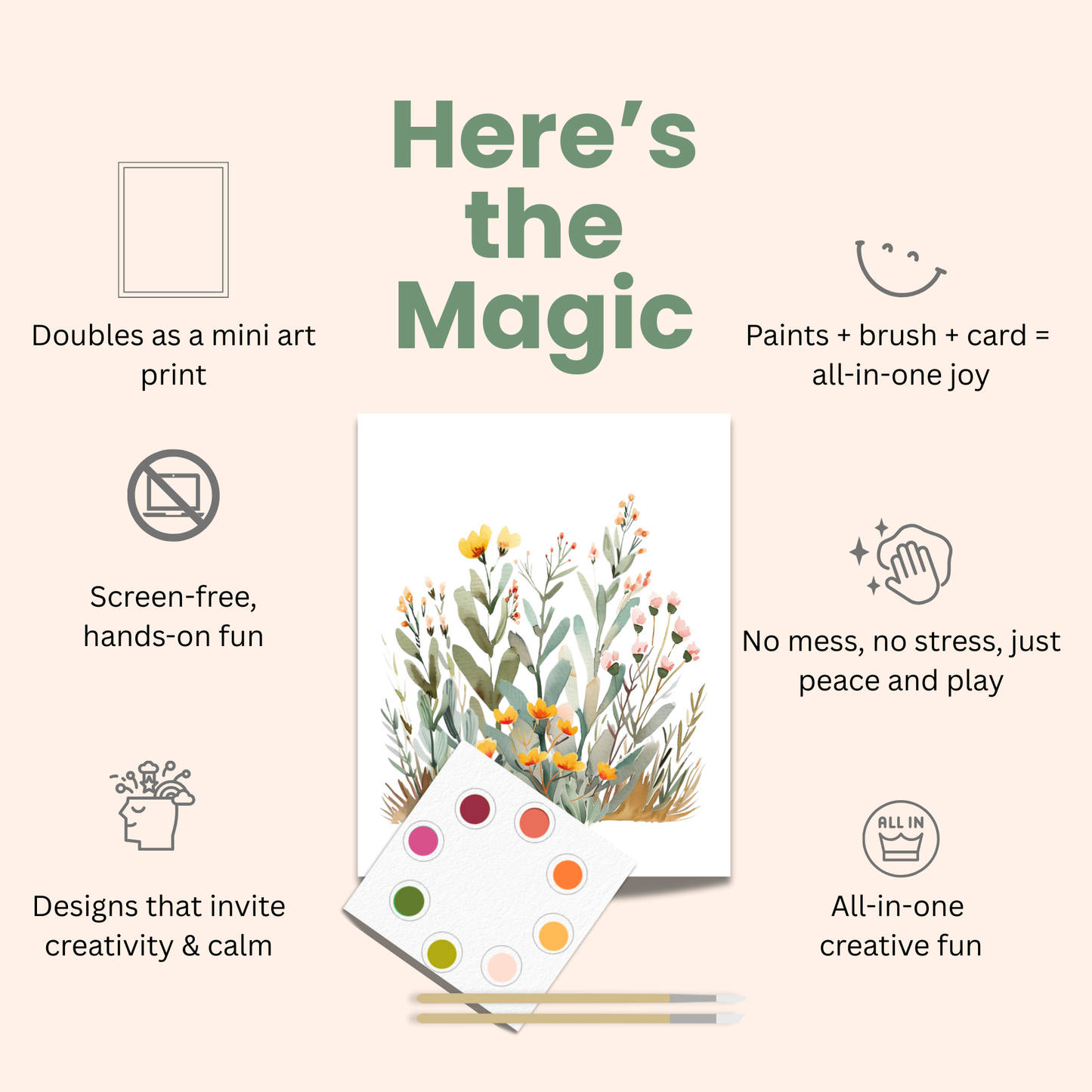 Breathe People Vibrant Botanicals All in One Watercolor Paint Set / Postcard Kit